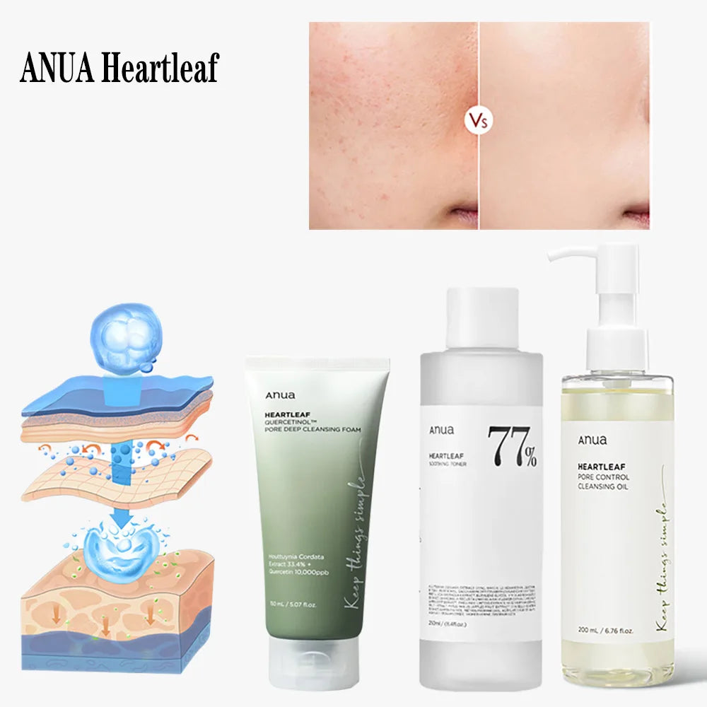 Anua Skincare HeartLeaf 77 Set